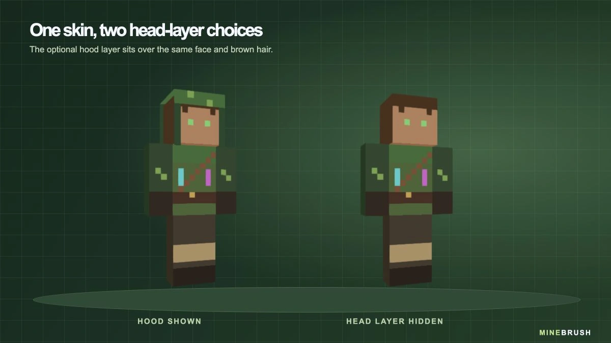 Same Forest Alchemist PNG with outer head layer shown on the left and hidden on the right