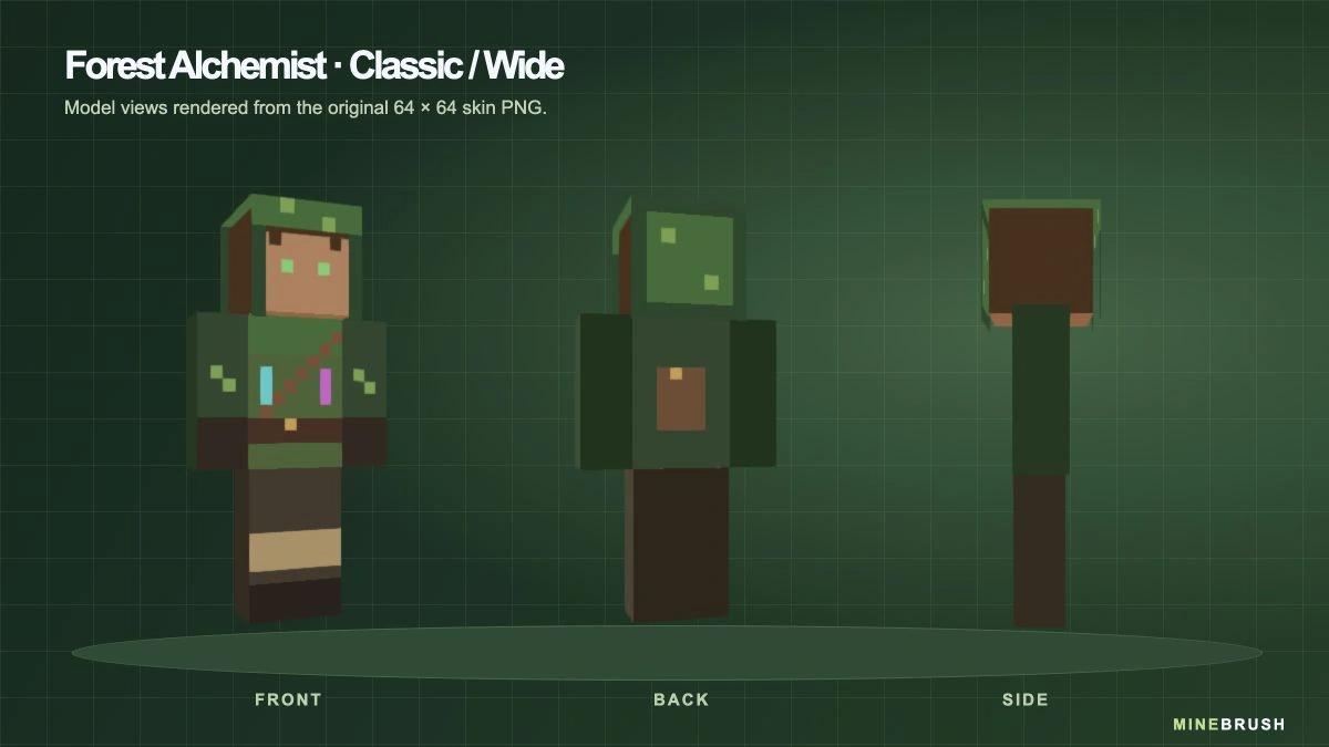 Forest Alchemist original skin shown from the front, back and side with Classic arms