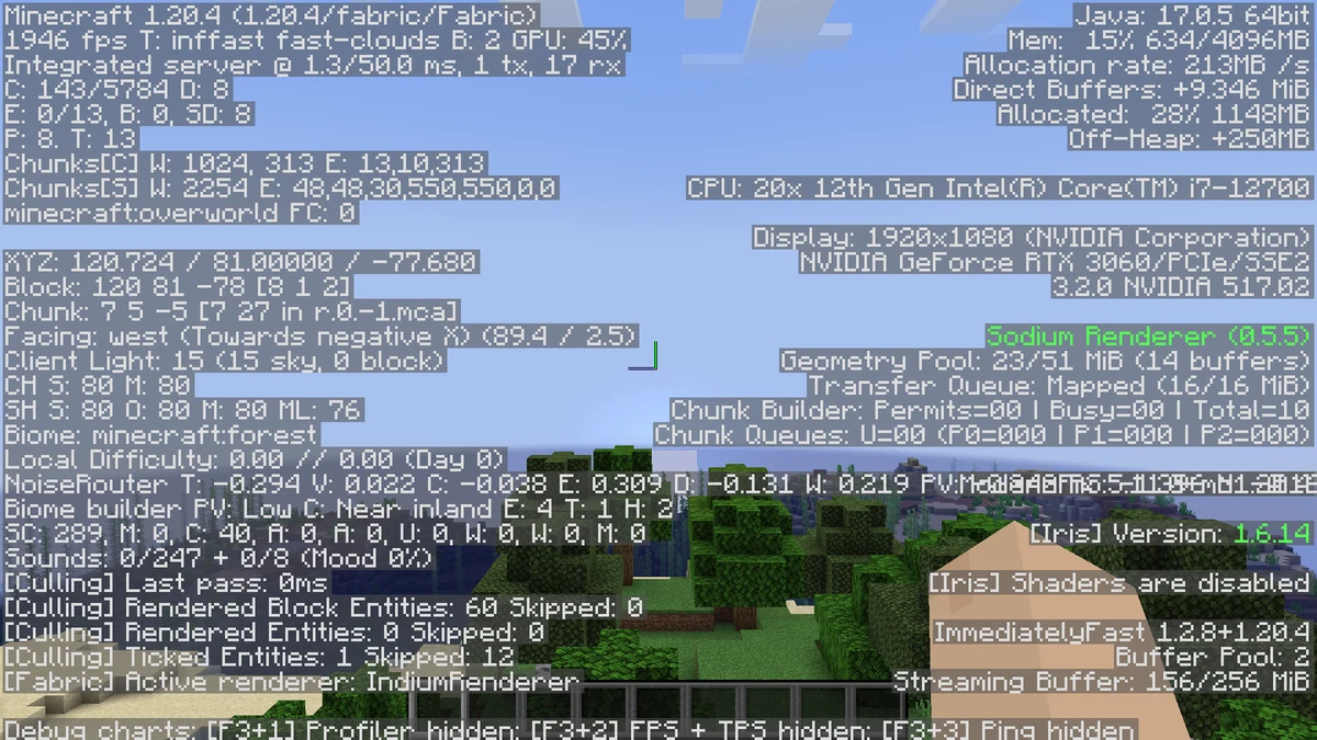 Without BadOptimizations, no pop-up notification: Thosea’s historical Minecraft 1.20.4 FPS comparison