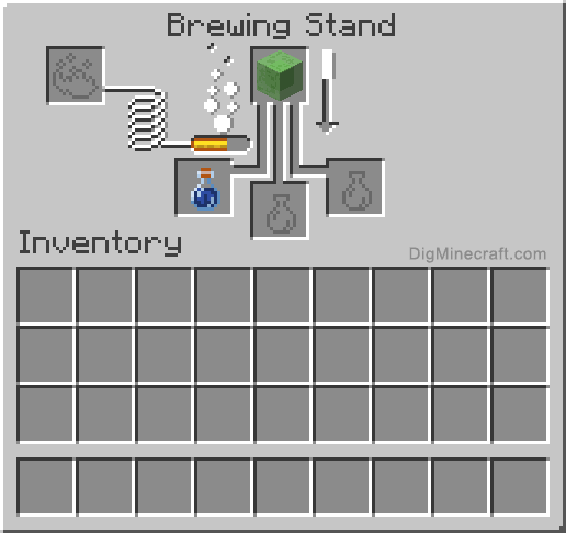 Slime block above an Awkward Potion in a brewing stand