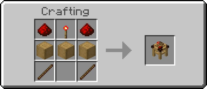Redstone Table recipe with redstone dust, torch, logs and sticks